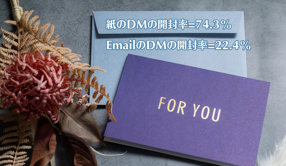 紙のDMの開封率＝74.3%、EmailのDMの開封率=22.4%