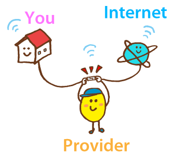 You = Provider = Internet