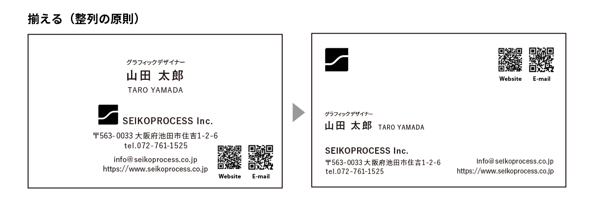 揃える（整列の原則）名刺での図解