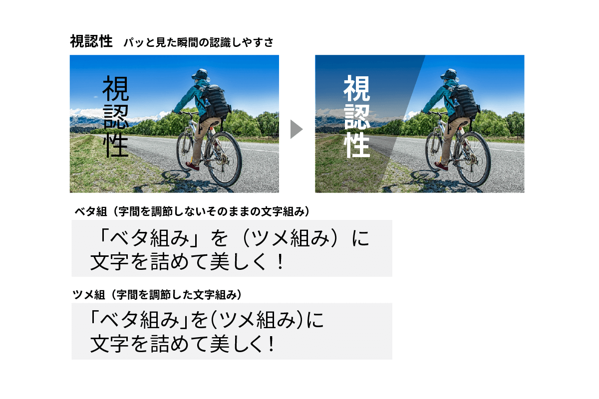 写真に載せた文字色のサンプルと文字組の図解